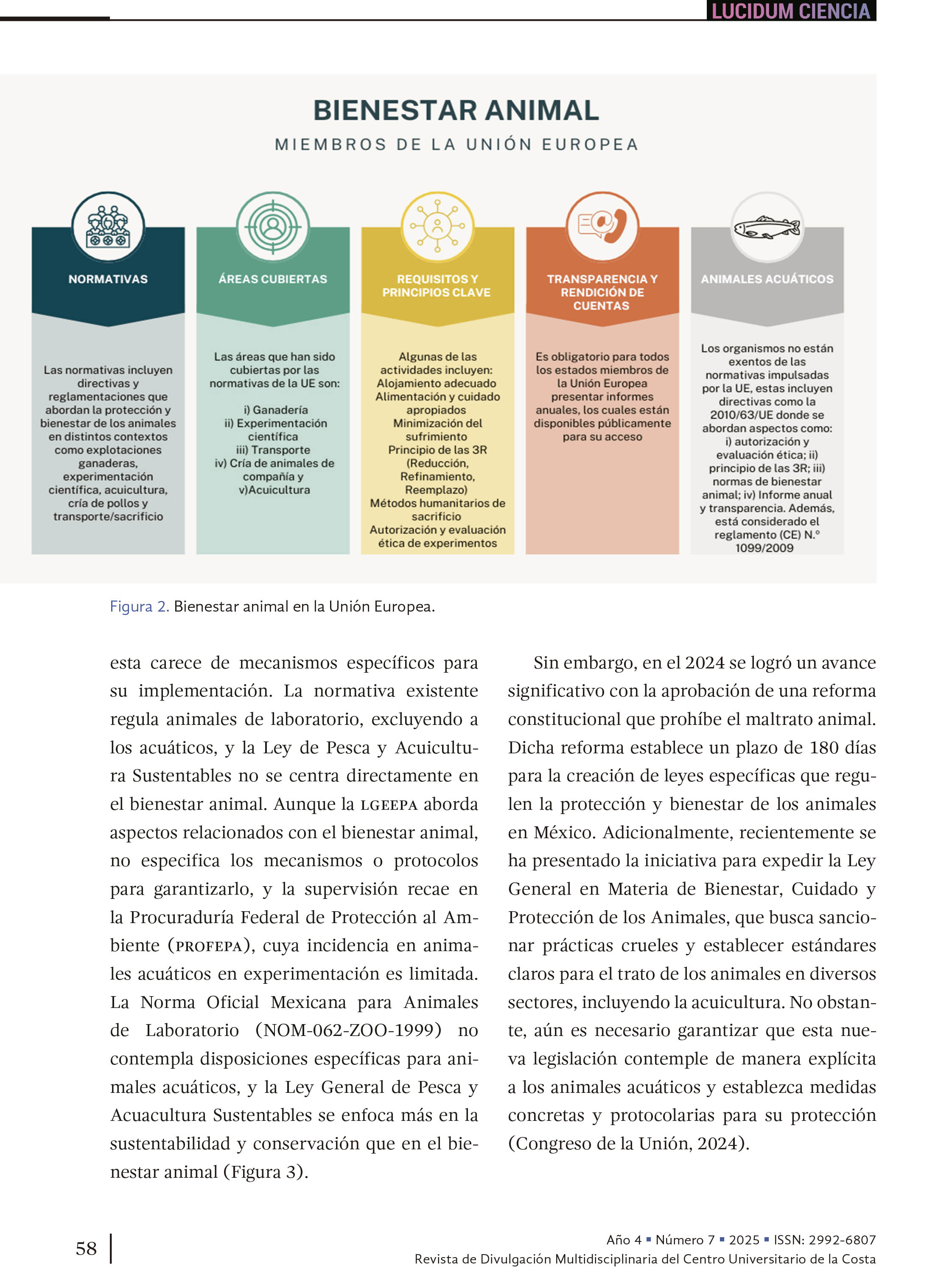 5. Bienestar animal en acuicultura: un análisis comparativo entre la Unión Europea y México