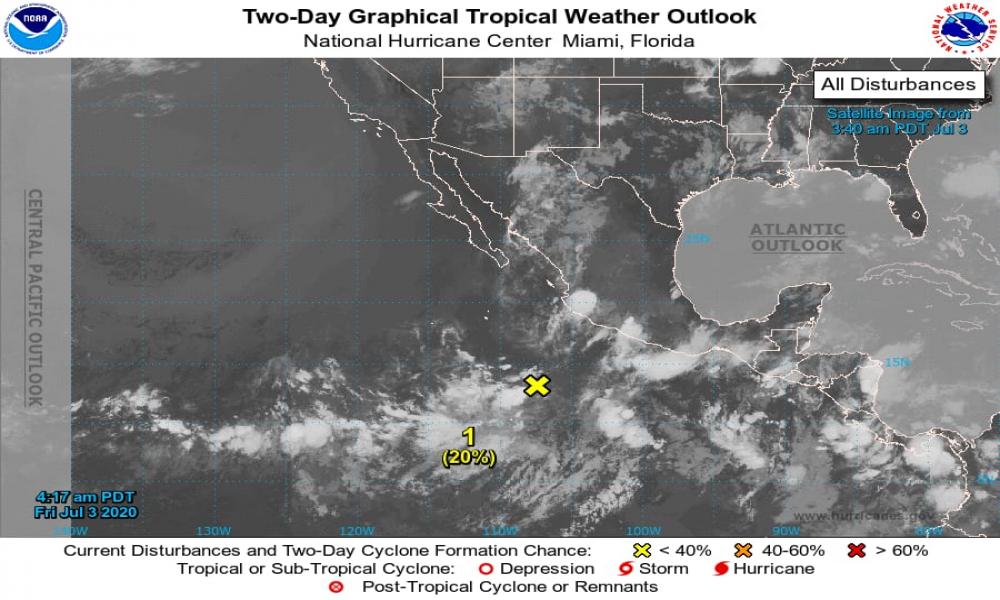 ¡A disfrutar el clima veraniego!