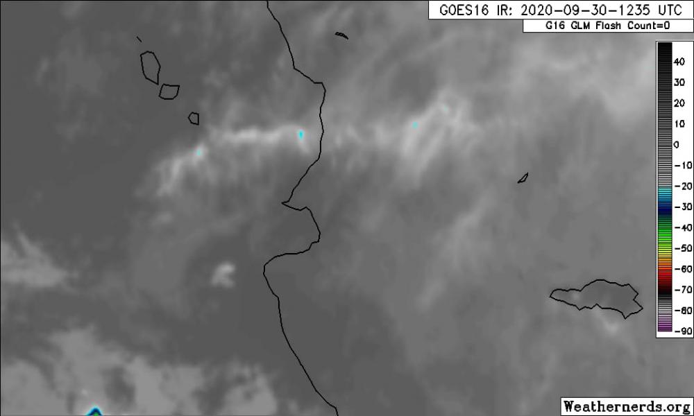 Sol y nubes dispersas, será la tónica en esta región