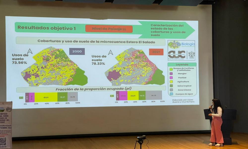 Participa CUCosta en 1er. Simposio Nacional sobre estudios en Conectividad del Paisaje