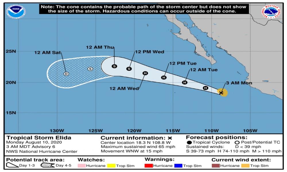 El ciclón Elida no representa peligro para esta región Víctor Cornejo