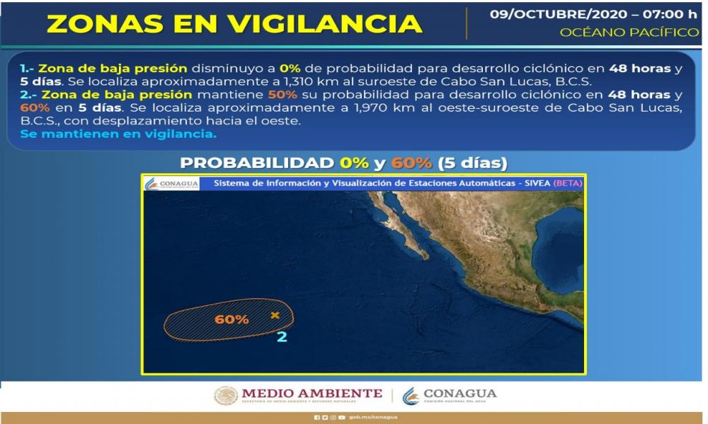 El fin de semana, predominará sol en la Bahía de Banderas