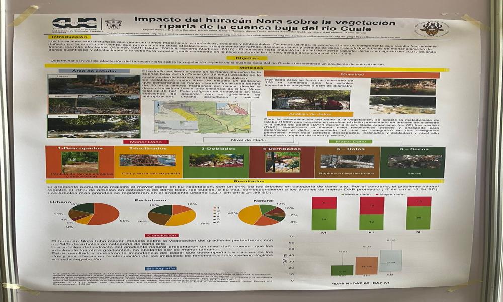 Participa CUCosta en VIII Congreso Mexicano de Ecología