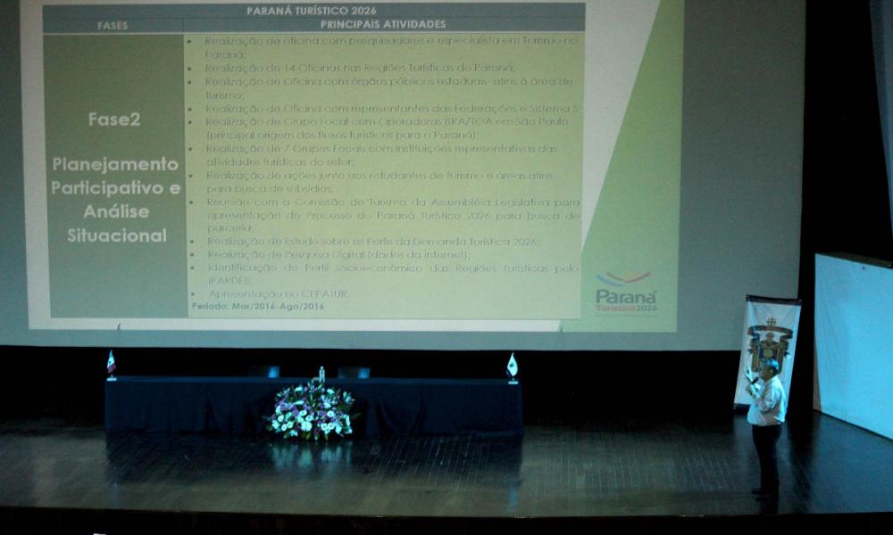 Gestión, competitividad e innovación, claves para desarrollar destinos turísticos sostenibles experto