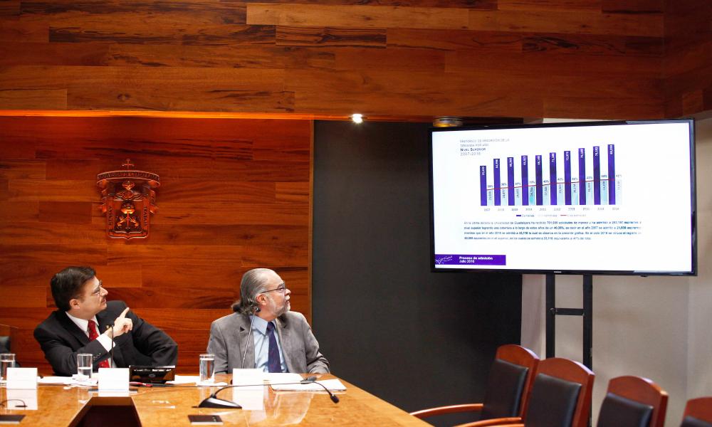 Admite la UdeG a 70 mil 102 estudiantes