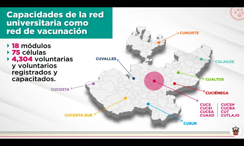 Red Universitaria lista para ser la red estatal de vacunación contra el COVID-19