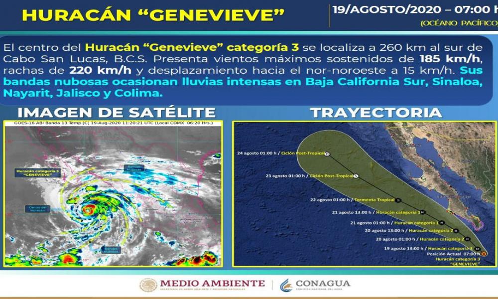 El Huracán “Genevieve” se alejó de la Costa de Jalisco