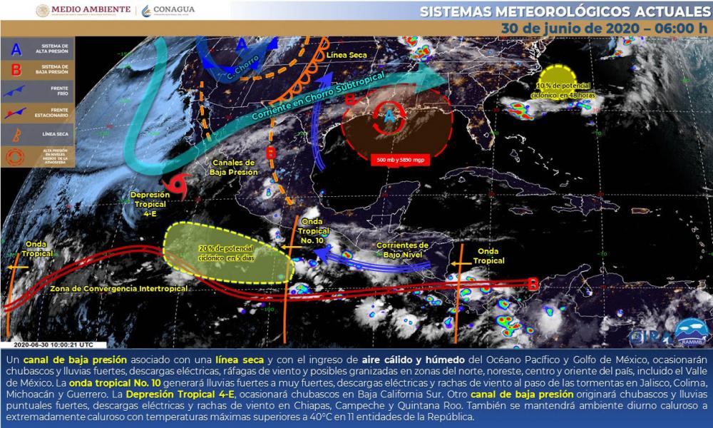 Pronóstico del Clima en la Región de la Bahía de Banderas