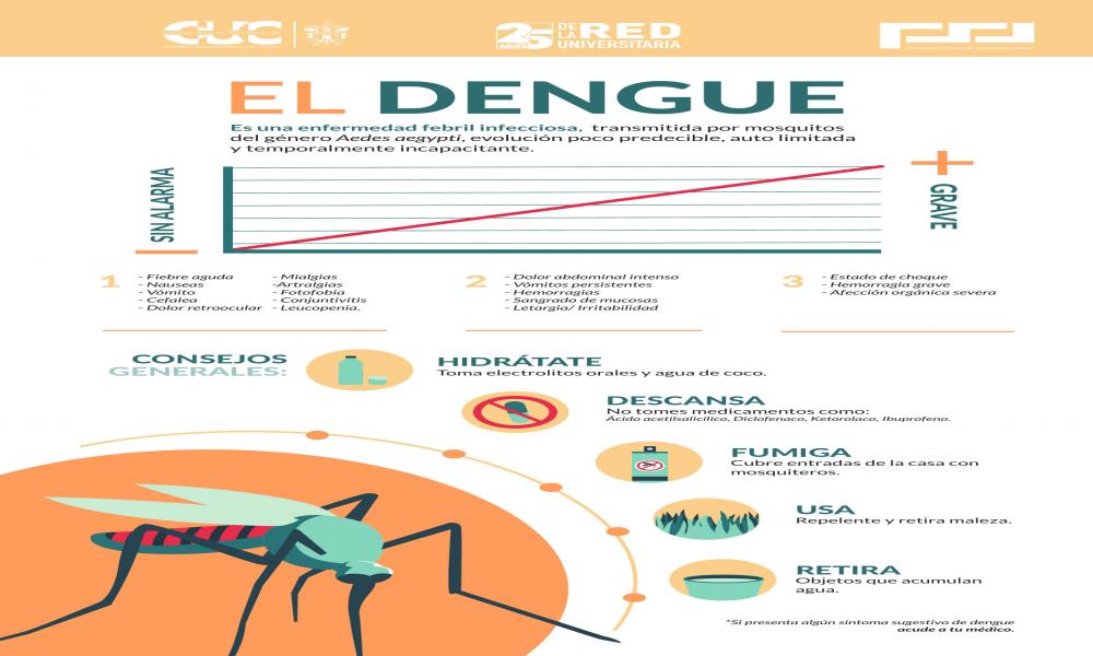 UdeG Contra el Dengue