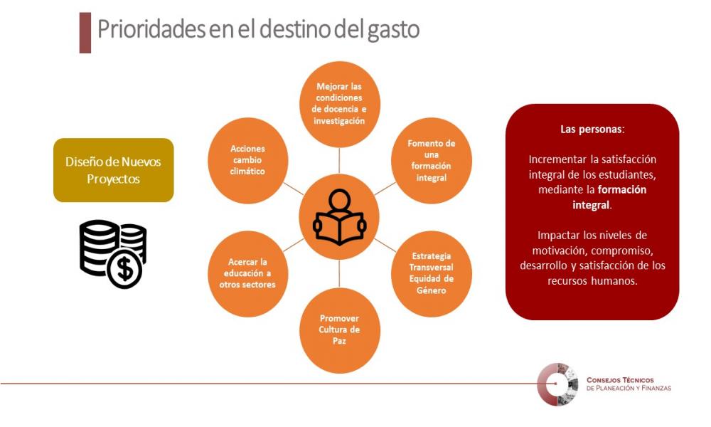 REPLANTEAN PROYECTOS DEL P3E PARA EL CUCOSTA