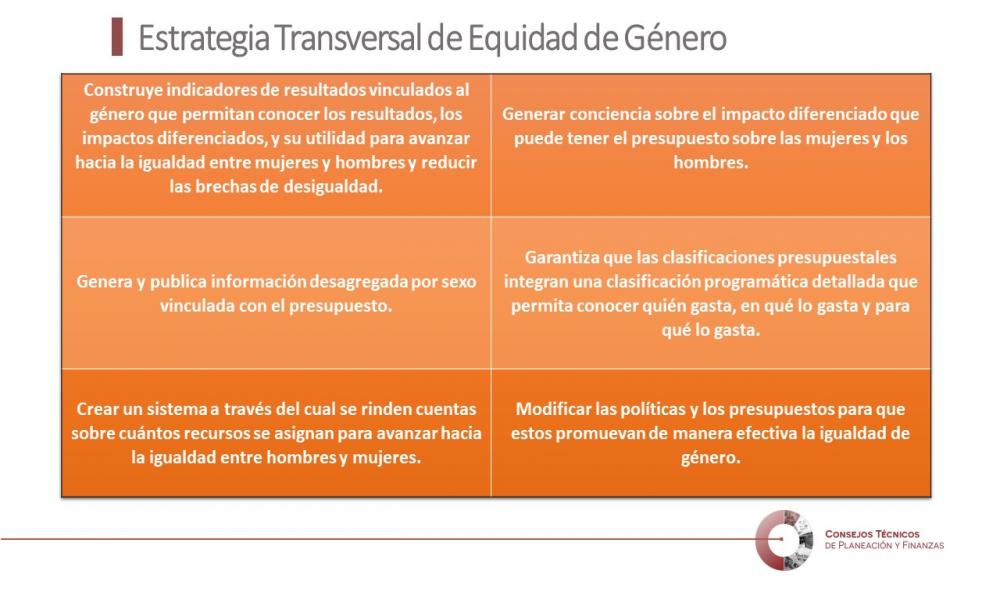 REPLANTEAN PROYECTOS DEL P3E PARA EL CUCOSTA