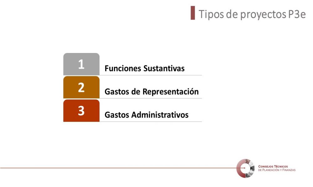 REPLANTEAN PROYECTOS DEL P3E PARA EL CUCOSTA