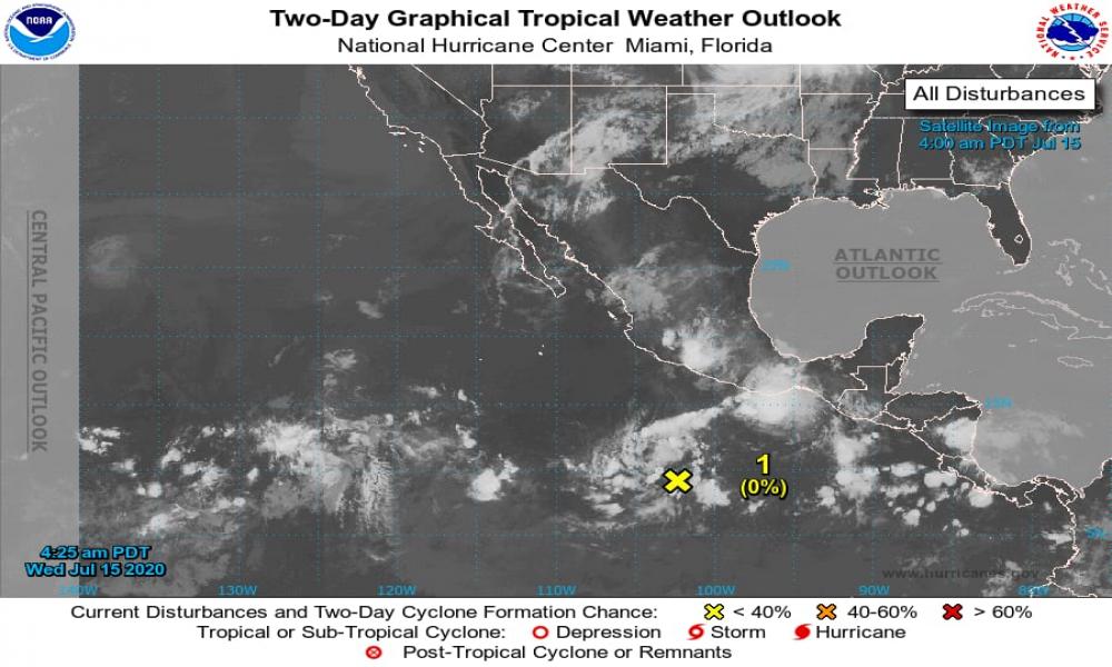 Sin ocurrencia de ciclones en lo que resta de julio