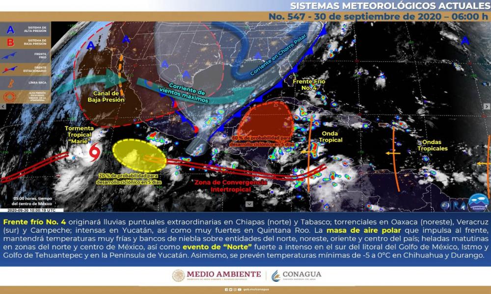 Sol y nubes dispersas, será la tónica en esta región