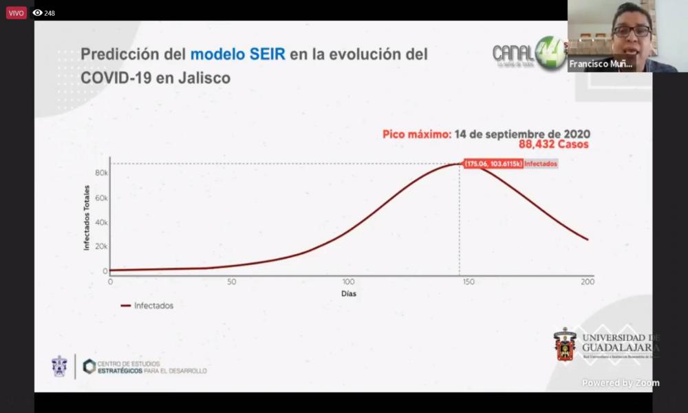 Se amplía la red de laboratorios para la detección del coronavirus a CUSur y CUAltos