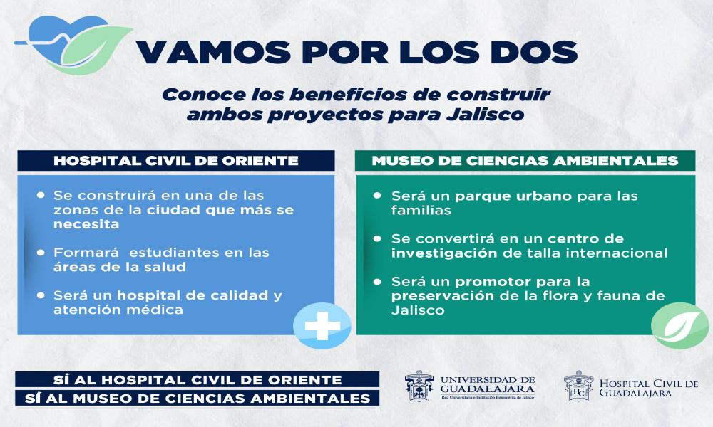 Recabará CUCosta firmas para defender el presupuesto universitario