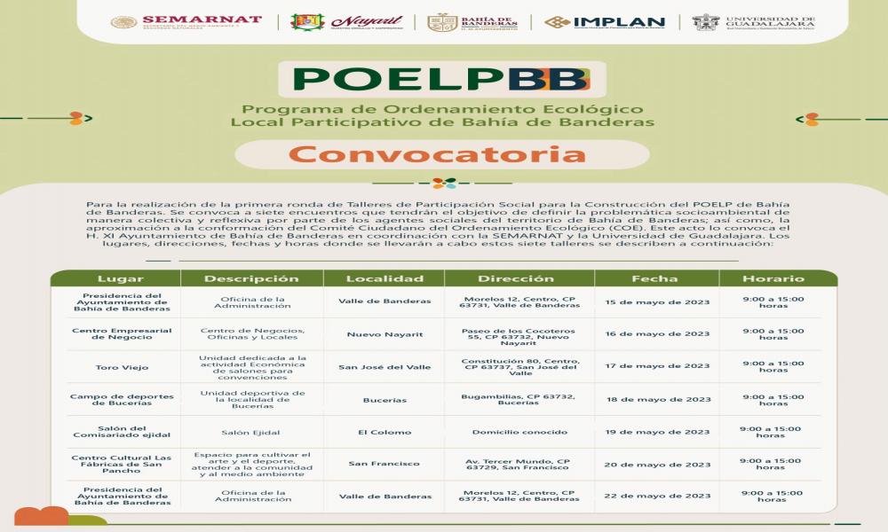 Convocan a los Talleres de Participación Social para construir el POELP de Bahía de Banderas