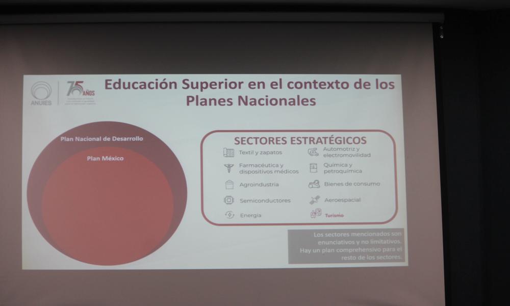 El gran reto de la educación superior en México: reincorporar a 11.2 millones de jóvenes a las aulas