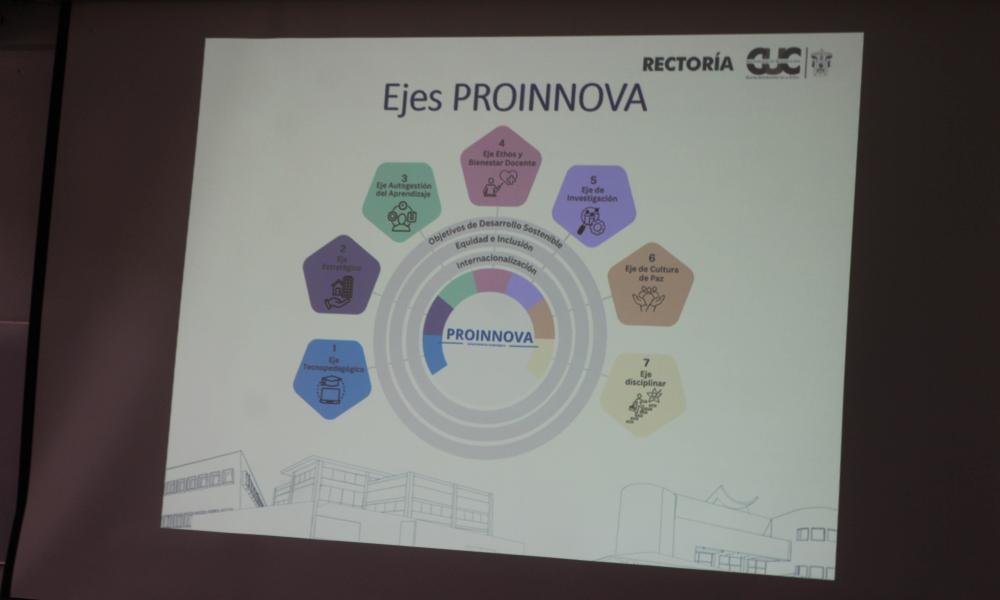 CUCosta fortalece la innovación educativa con la capacitación de 311 docentes en Inteligencia Artificial