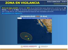 Se aleja de las costas de Jalisco la tormenta tropical Robert